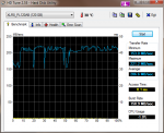 HDTune_Benchmark_XLR8_PL120AB.png