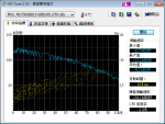 HDTune-WD7500BPKT-00PK4T0.png