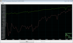 as-compr-bench OCZ-VERTEX2 15.02.2011 05-32-32.png