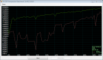 as-compr-bench OCZ-VERTEX2 21.02.2011 22-36-34.png