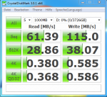 test Raid10 mit SIL3531 und 4x2TB.PNG