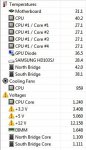 Temps@3,6GHz@21°C mit bequiet.JPG