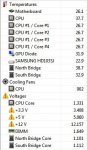 Temps@3,6GHz@21°C mit Silverstone.JPG