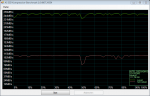 as-compr-bench INTEL SSDSA2M120 18.04.2011 16-41-54.png