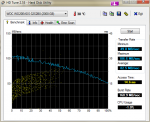 HDTune_Benchmark_WDC_WD20EADS-32S2B0.png