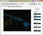 HDTune_Benchmark_WDC_WD20EARS-07MVWB0.png