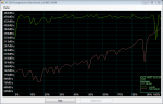 AS_SSD_Kompressions_bench_Sata3_870A-USB3.png