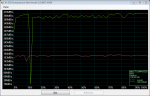 as-compr-bench M4-CT128M4SSD2 A 29.04.2011 17-50-44.png