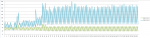 SLI 3D.A.500-700.png