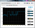 HDTune_Benchmark_Corsair_CSSD-F60GB2.png