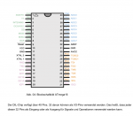 Blockschaltbild ATMEGA16_16-2.PNG