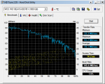 HDTune_Benchmark_AbgesichterModus.png