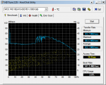 HDTune_Benchmark_AbgesichterModus2.png