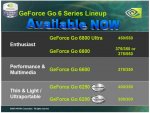 geforcego6family.jpg