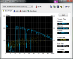 HDTune_Benchmark_WDC_WD6400AAKS-00A7B2-2.png
