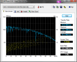 HDTune_Benchmark_WDC_WD6400AAKS-00A7B2-6.png