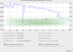 Screenshot-1.0 TB Hard Disk (ATA SAMSUNG HD103UJ) – Benchmark.png