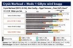 Warhead-Rygel-cfg.jpg