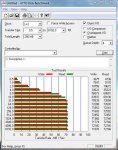 ATTO Disk Benchmark Scan WD5000BPVT.JPG