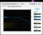 HDTune_Benchmark_WDC_WD20EARS-00MVWB0 DATEN2.png