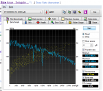 HDTune_Pro-ST33000651AS_09-August-2011_21-33.png