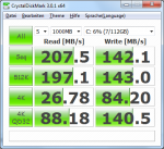 CrystalDiskMark-Testdaten-Zufallszahlen.png