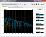 HDTune_Benchmark_WDC_WD15EADS-00P8B0.png