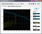 HDTune_Benchmark_SAMSUNG_HD204UI.png