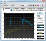 HDTune_Pro-ST33000651AS_____________18-August-2011_17-09.png