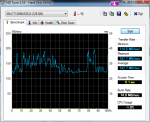 HDTune_Benchmark_M4-CT128M4SSD2.png