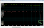 as-compr-bench M4-CT128 M4SSD2  31.08.2011 19-58-57.png