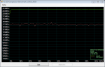 as-compr-bench M4-CT128 M4SSD2  03.09.2011 04-14-11.png