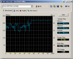 Vertex 2E 120 SATA2 HD Tune_2.png