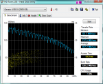 HDTune_Benchmark_Generic_USB3.0.png