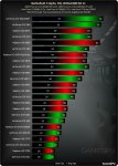 1920х1080 DirectX 11.jpg