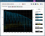 HDTune_Benchmark_SAMSUNG_HD502HJ.png