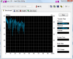 HDTune_Benchmark_WDC_WD3200BEVT-35ZCT.png