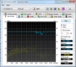 HDTune_Pro-ST33000651AS_____________10-August-2011_21-45.png