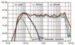 Test-Stereo-amp-Surround-Lautsprecher-f557x334-ffffff-C-308703e9-16597385.jpg