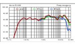 Test-Stereo-amp-Surround-Lautsprecher-f577x346-ffffff-C-9858ff63-16630590.jpg