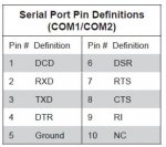 Pin Definitions Supermicro.JPG