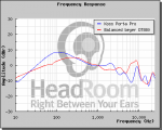 graphCompare.php.png