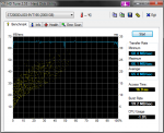 HDTune_Benchmark_ST2000DL003-9VT166.png