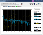 HDTune_Benchmark_WDC_WD5001AALS-00E3A0.png