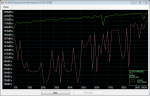 as-compr-bench CSSD-V60GB2 07.12.2011 01-03-11.png