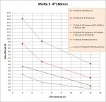 MoRa3 Messungen.jpg