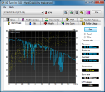 HDTune_Benchmark_ST9320325AS_read.png