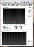 d platte - hd tune file benchmark.JPG