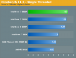 cinebench_11-5_single.png