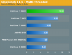 cinebench_11-5_multi.png